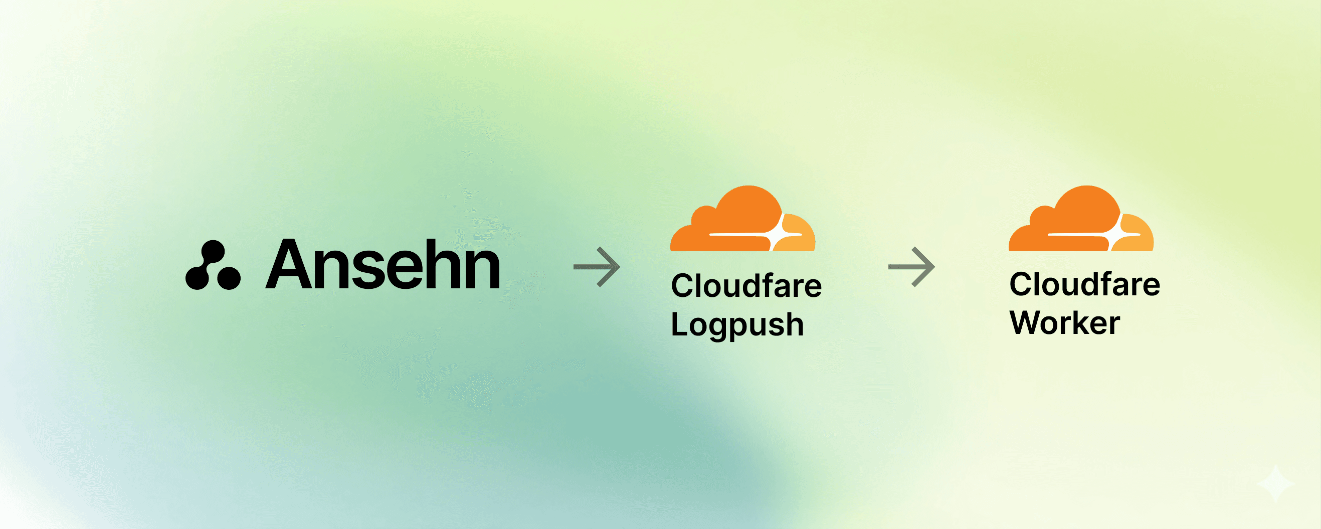 Server Logs Analytics Now Works on Every Cloudflare Plan
