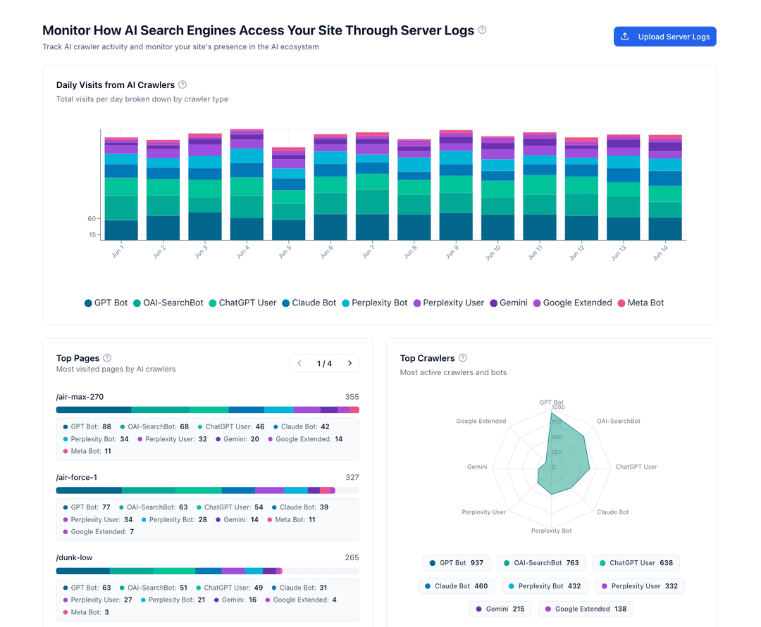 AI Search Analytics Illustration
